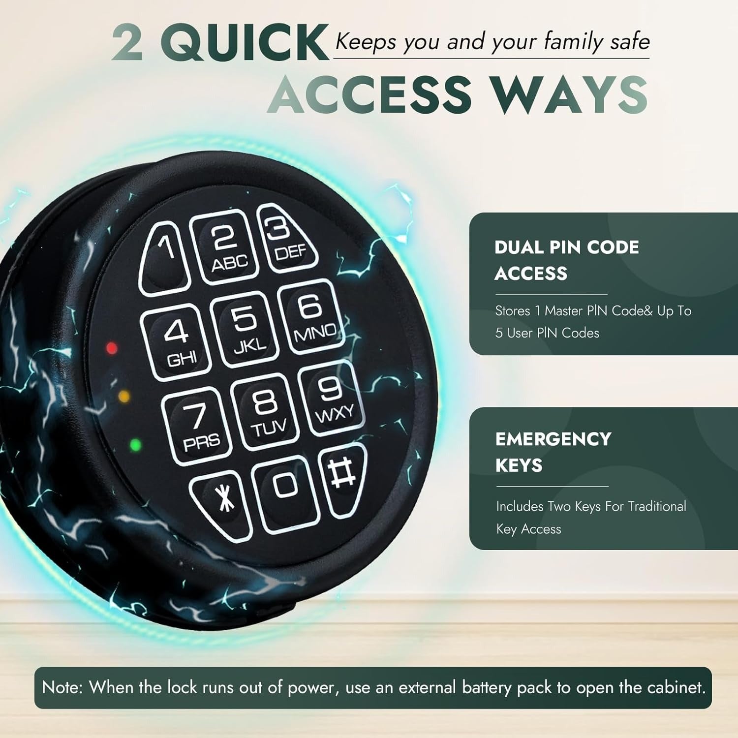 2.6 Cub Waterproof Drop Safe 515 - KaerWorld