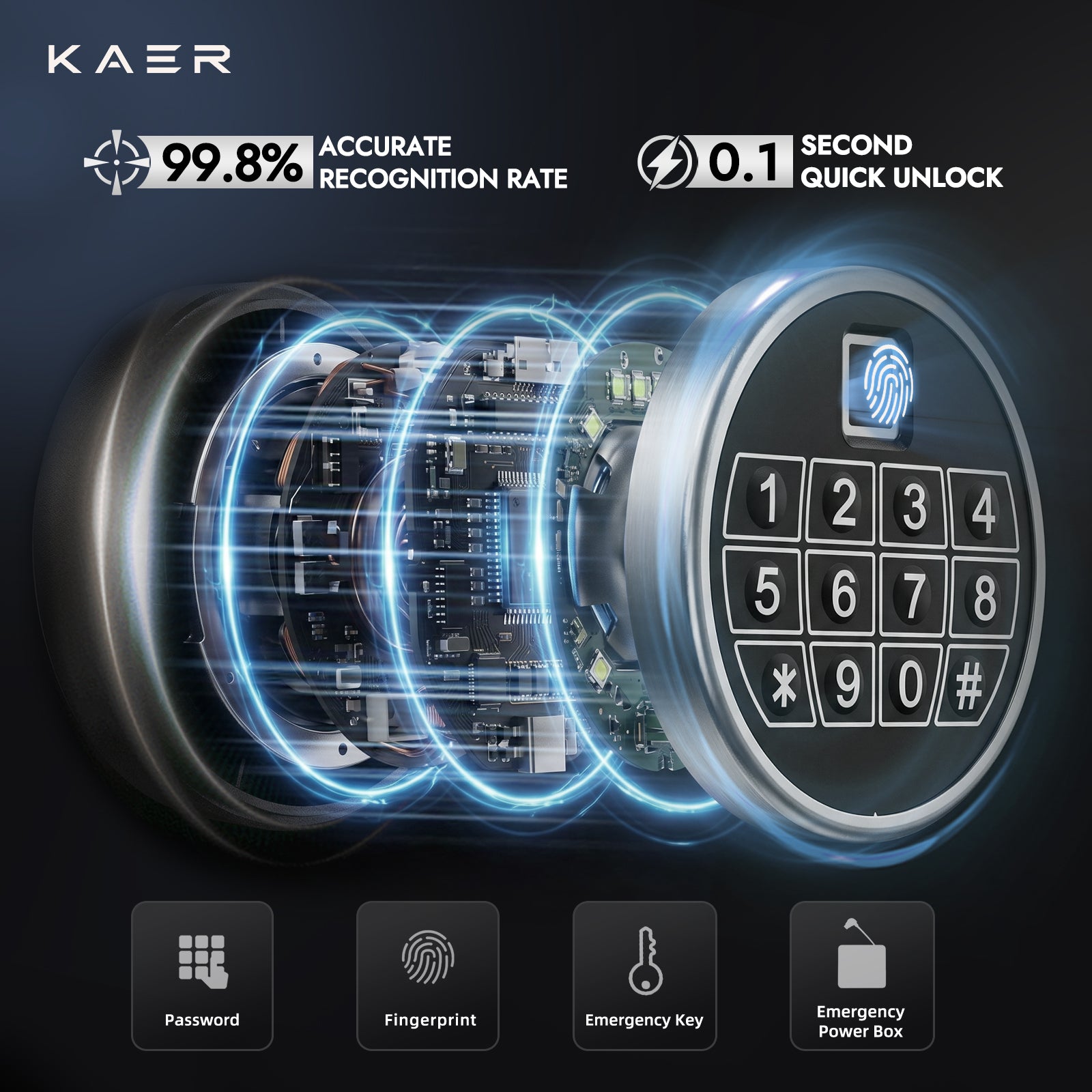 KAER 3.1 CuFt Drop Safe With Double Door