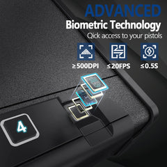 KaerWorld Pistol Safe Series - Compact Gun Safe for Pistols, Quick Access Electronic Lock and Secure Storage A3