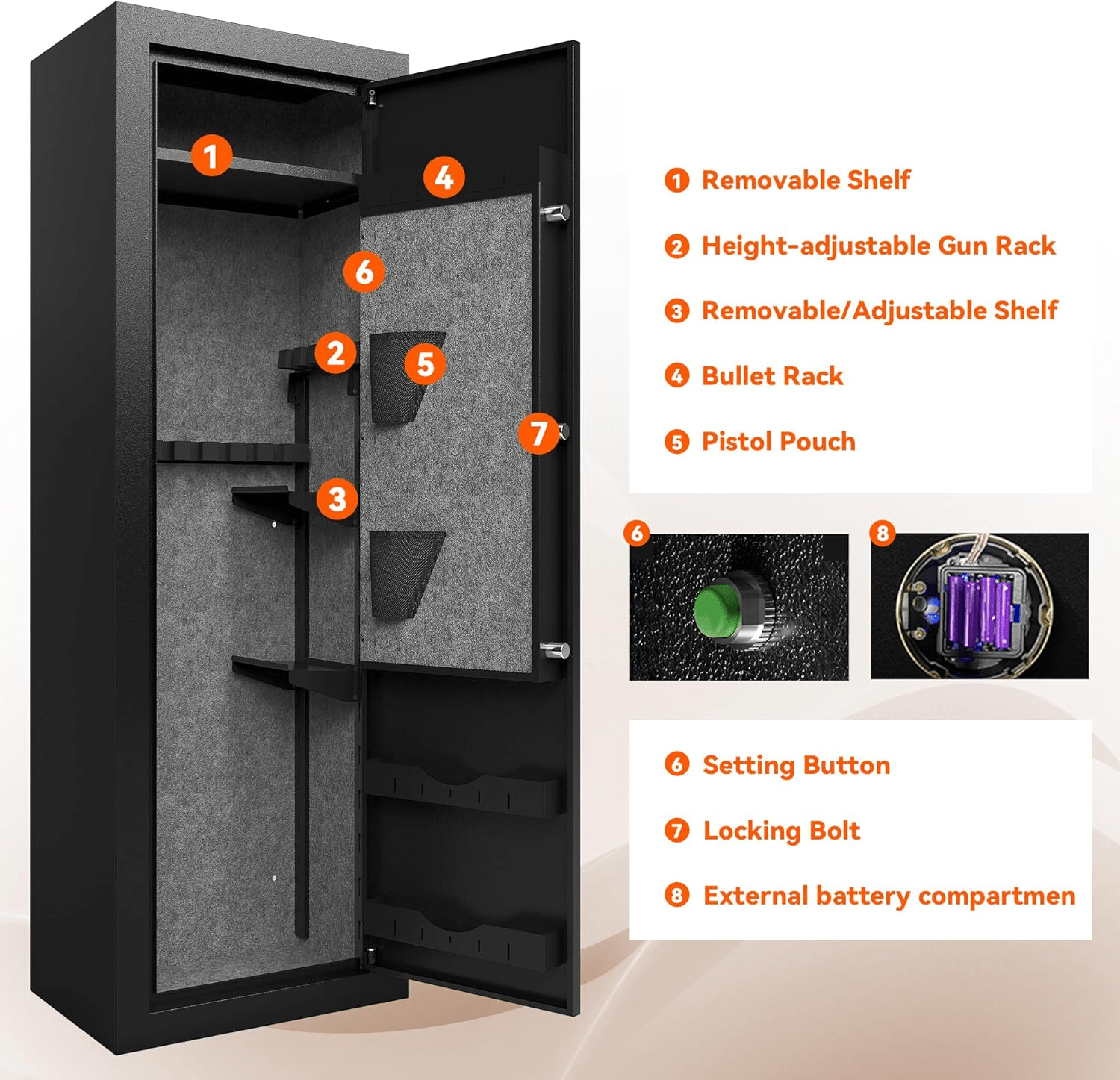 Kaer 15 - 20 Pre - Assembled Heavy Duty Gun Safe 1320/1450/1450XL - KaerWorld