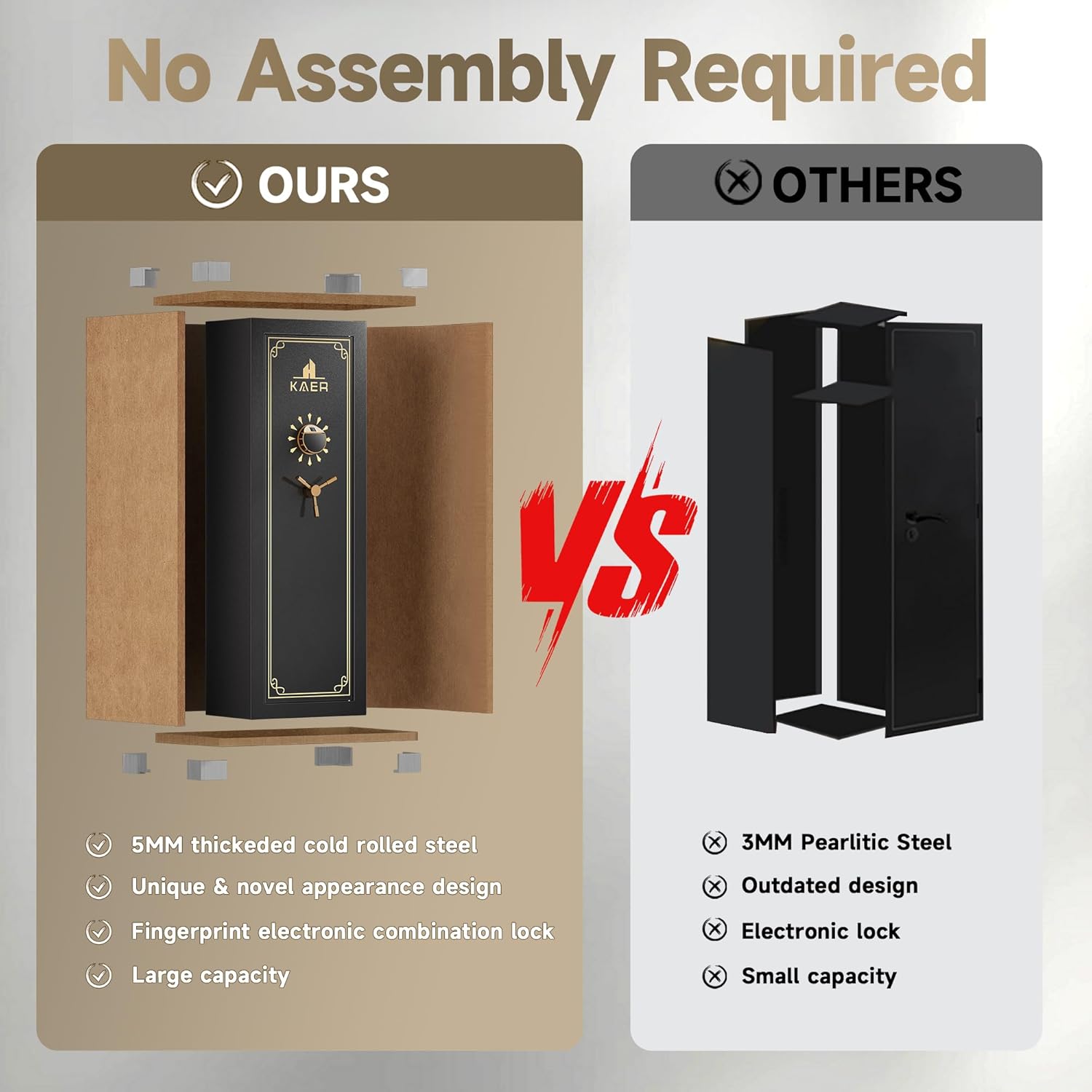 Kaer 23 - 25 Pre - Assembled Heavy Duty Gun Safe 1450XL - KaerWorld