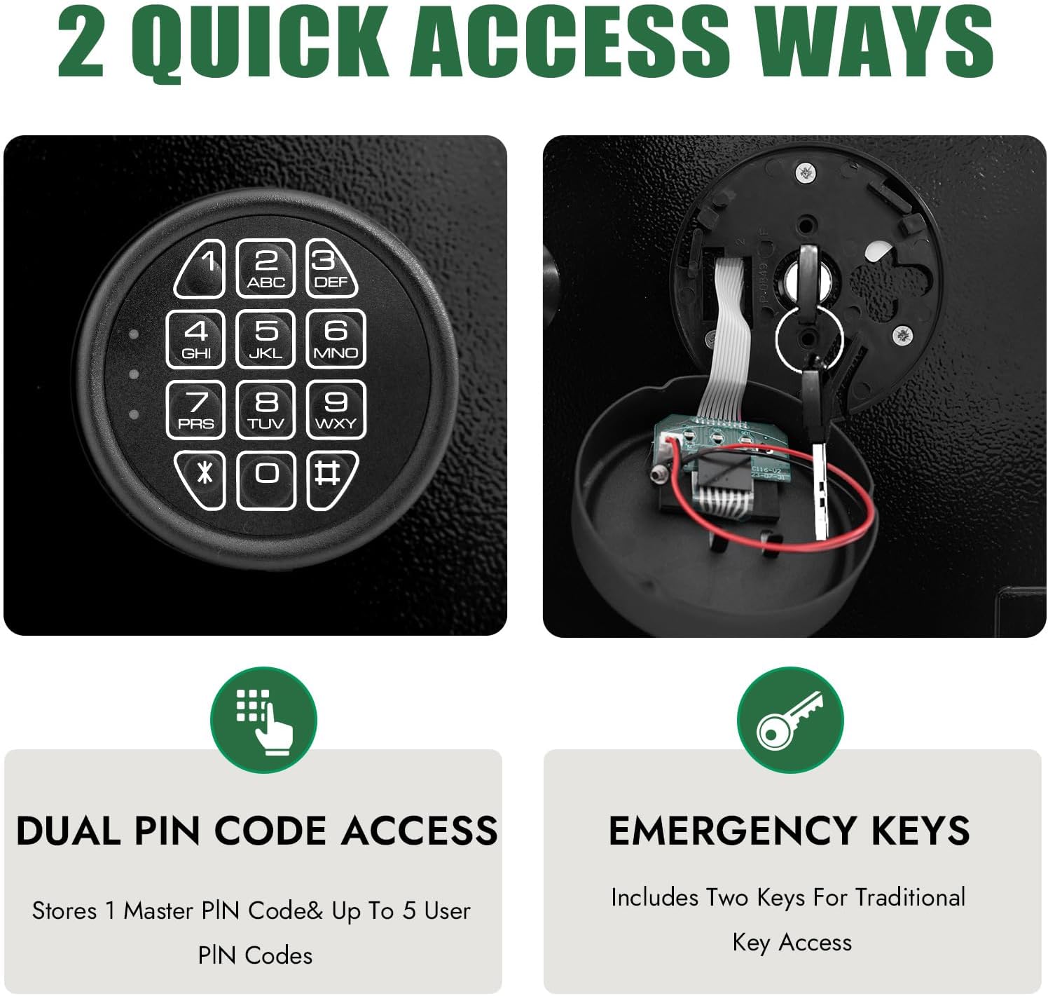 Kaer 4.0/9/5 Cub Security Safe 690 - 2/690 - 3/762, Fireproof, Waterproof - KaerWorld