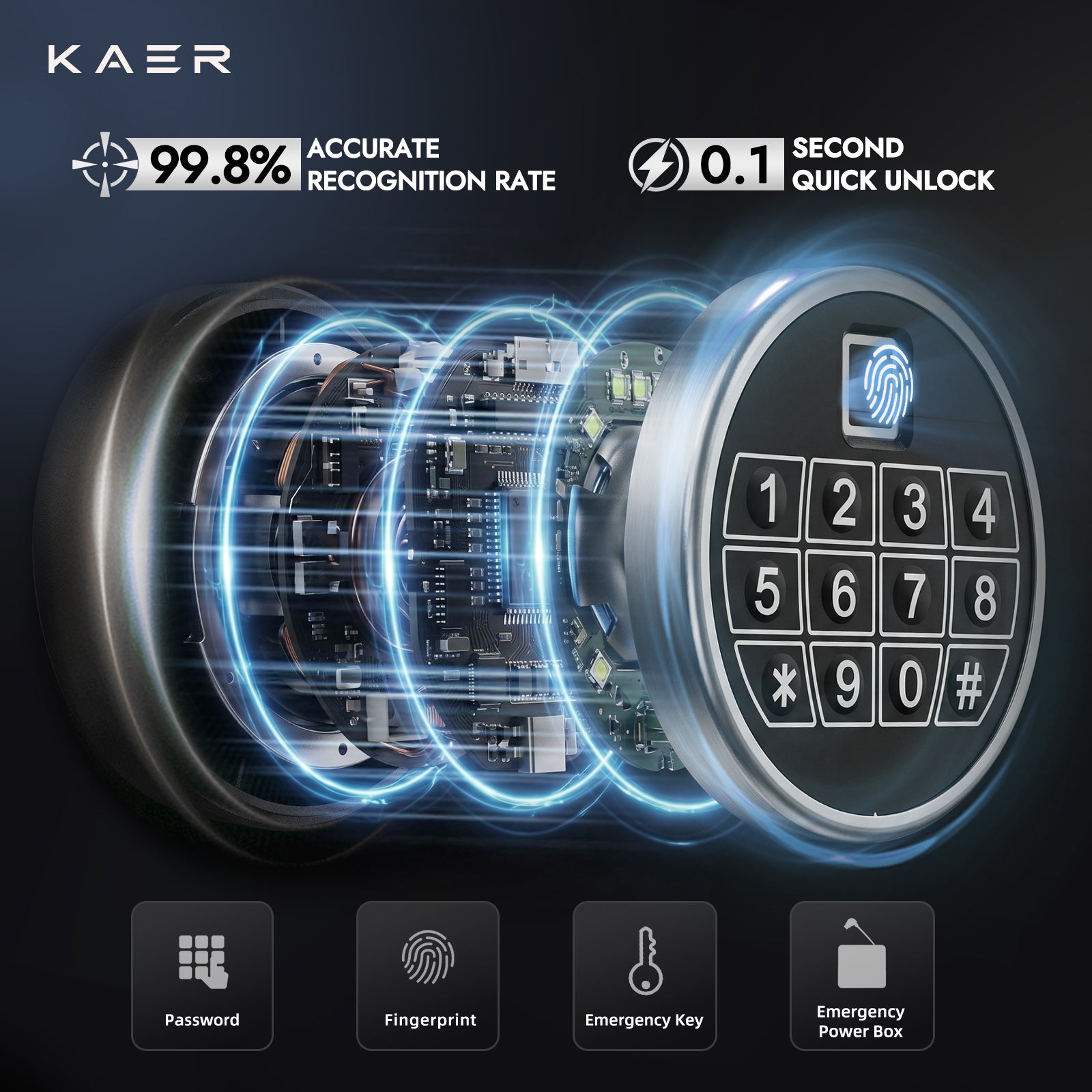 KAER 6.9 CuFt Drop Safe With Double Door - KaerWorld