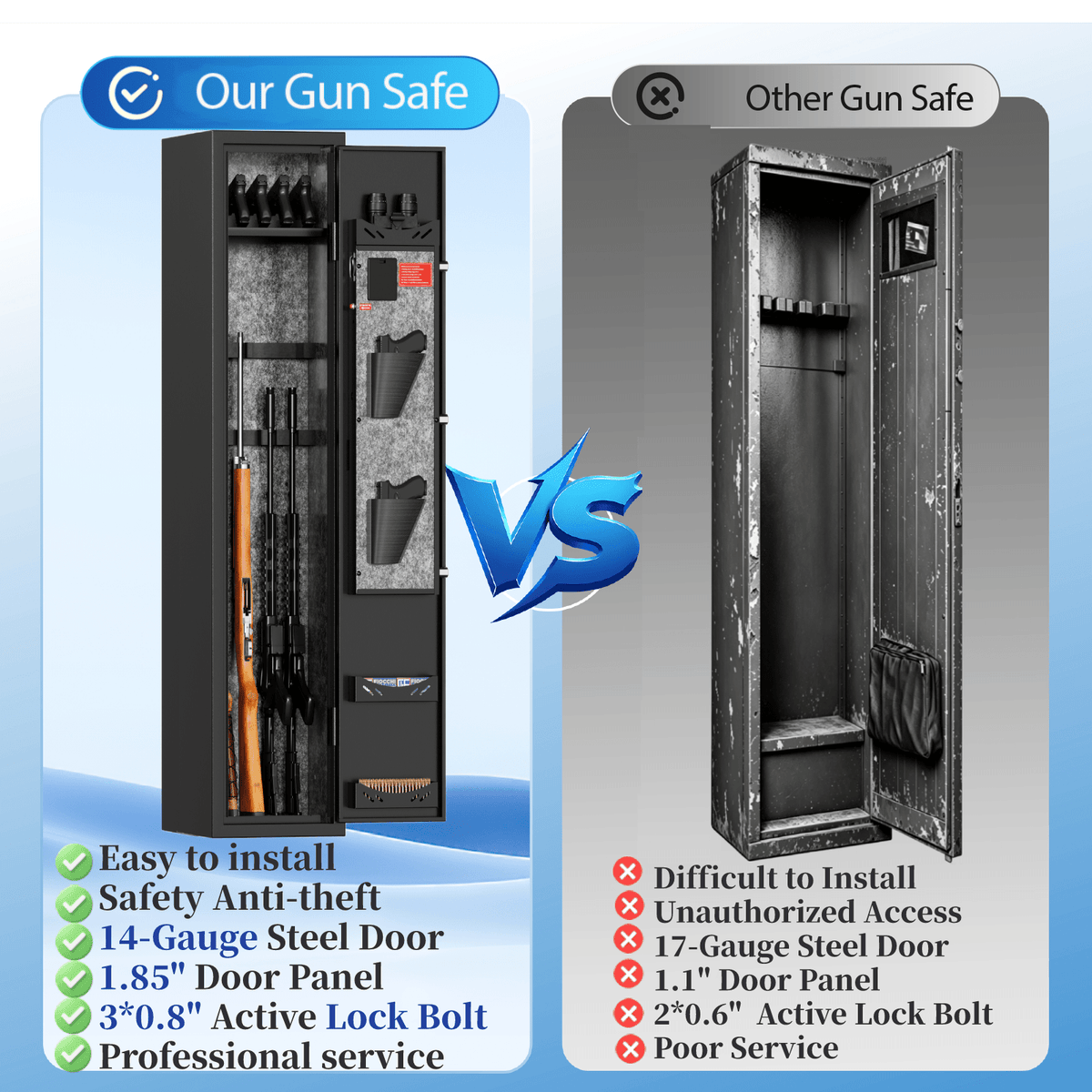 KAER Long Gun Safe for Rifles and Pistols with Electronic Lock Assembled 15 Gauge Steel,Long Gun Safe,Digital Keypad,LED,Gun Racks,Adjustable Shelf for Closet Bedroom Garage - KaerWorld