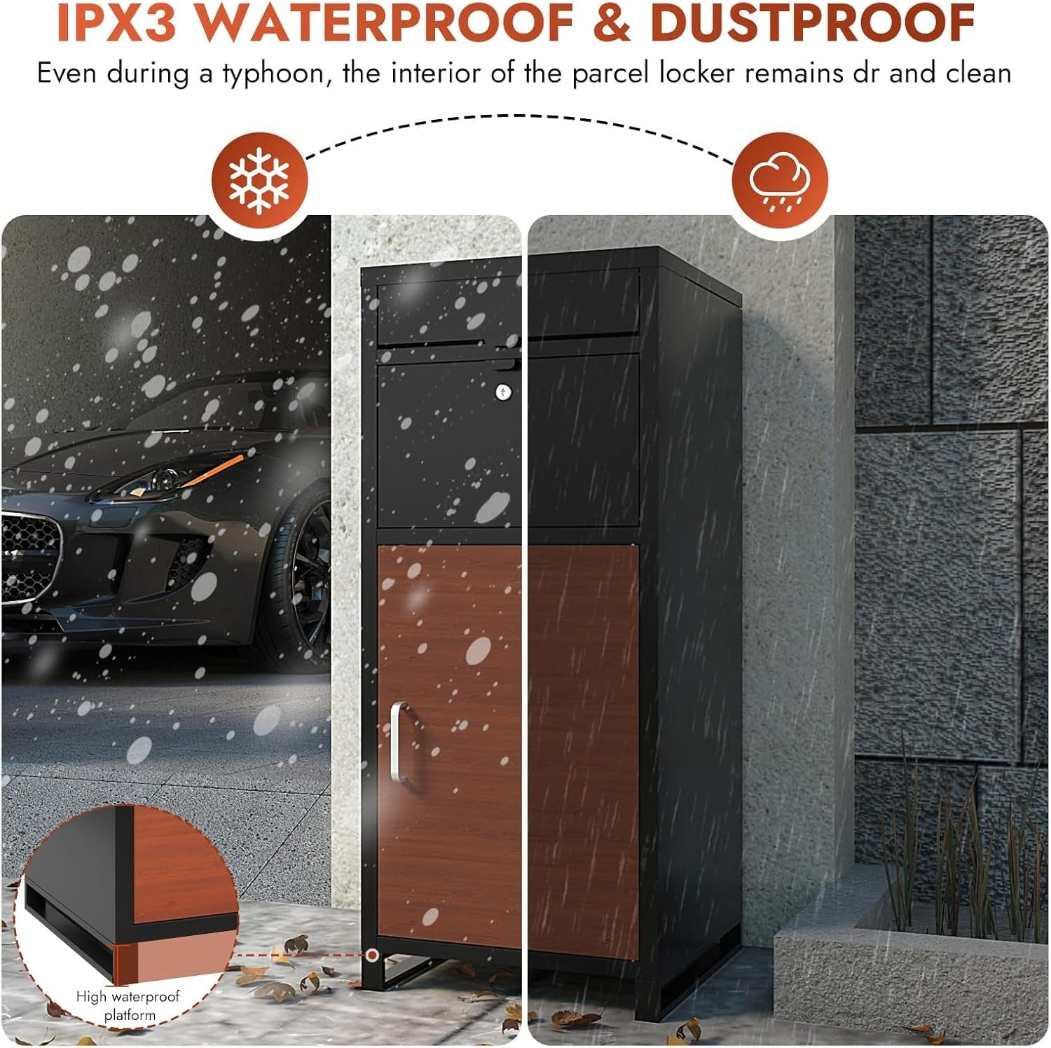 Kaer Package Delivery Box T930 - KaerWorld