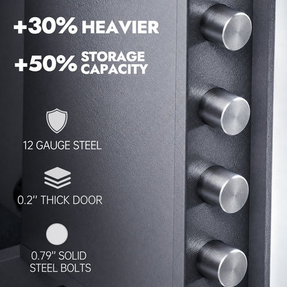 Heavy Duty 10.2 CuFt Commercial Drop Safe – Dual Deposit & Storage Design - KaerWorld