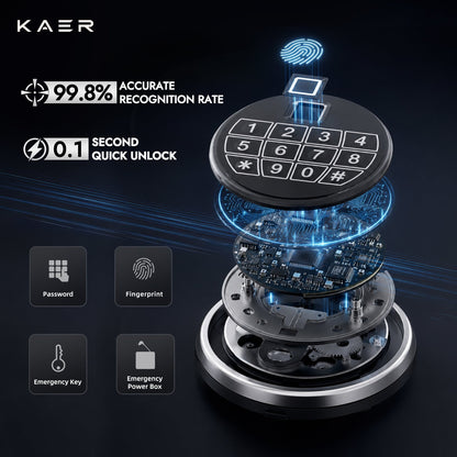 Heavy Duty 10.2 CuFt Commercial Drop Safe – Dual Deposit & Storage Design - KaerWorld